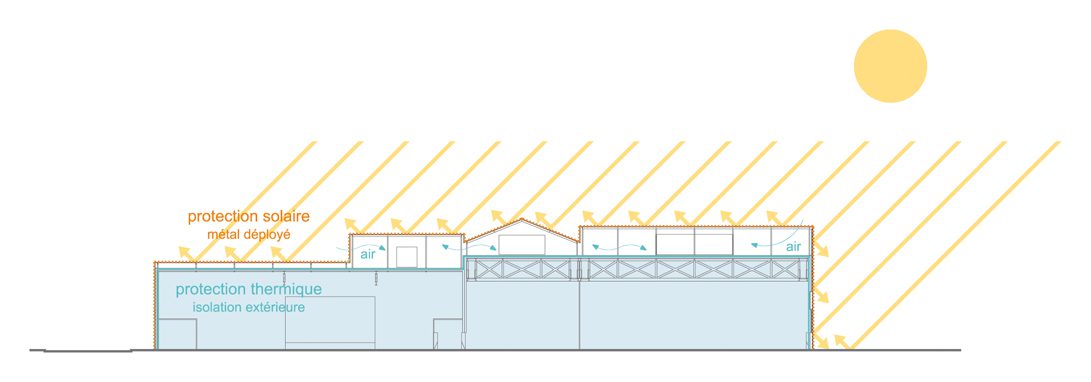 Scheme27