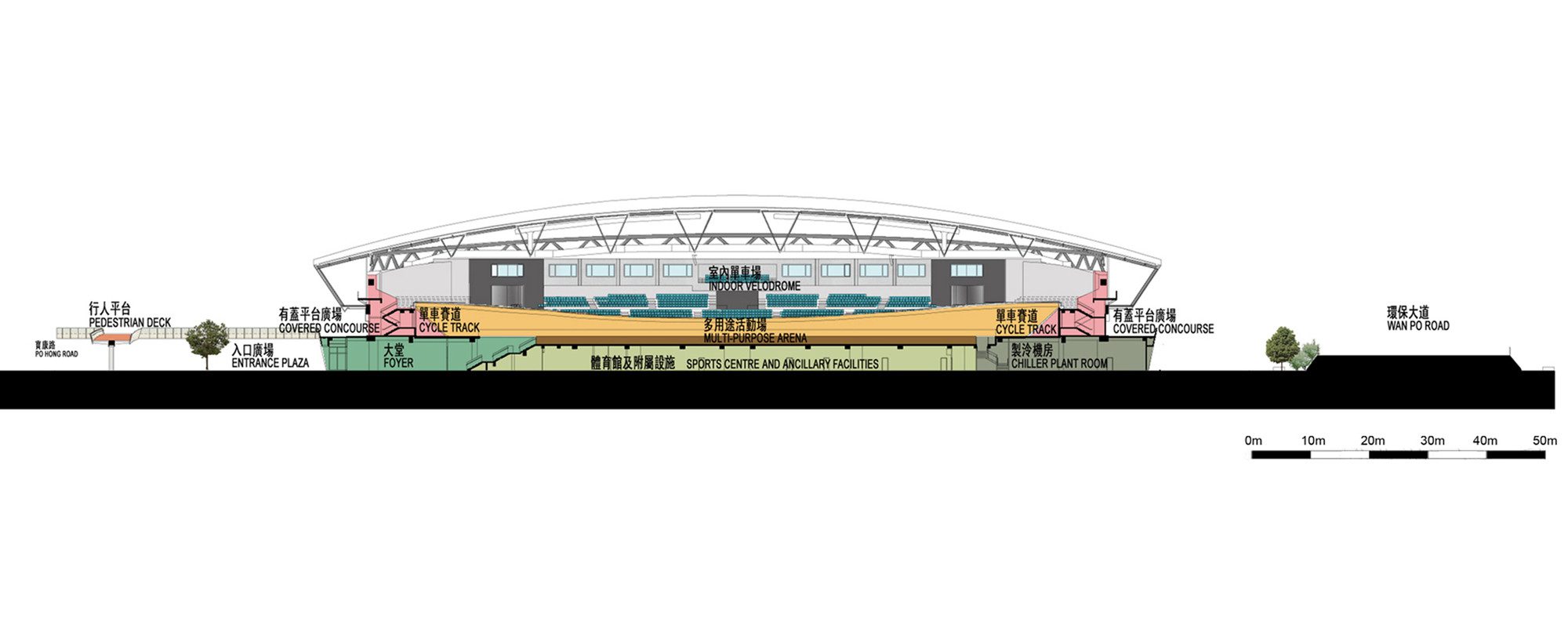 Section C16