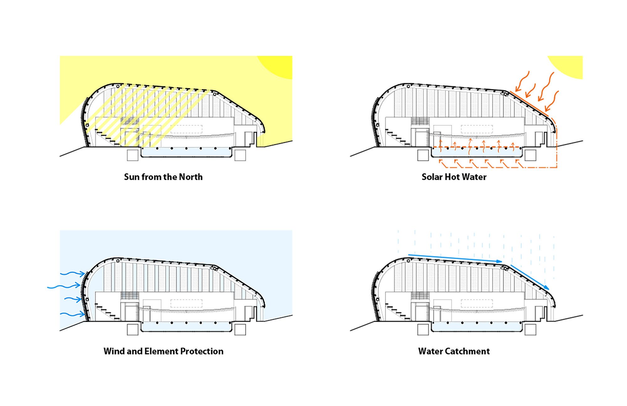 Section Diagrams13