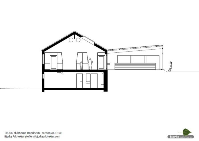 Trond clubhouse