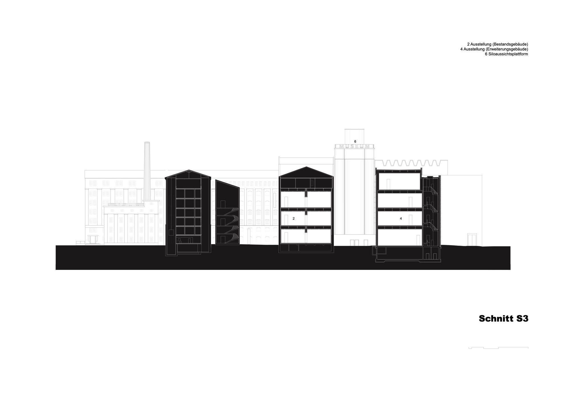 MKM Museum Küppersmühle Extension