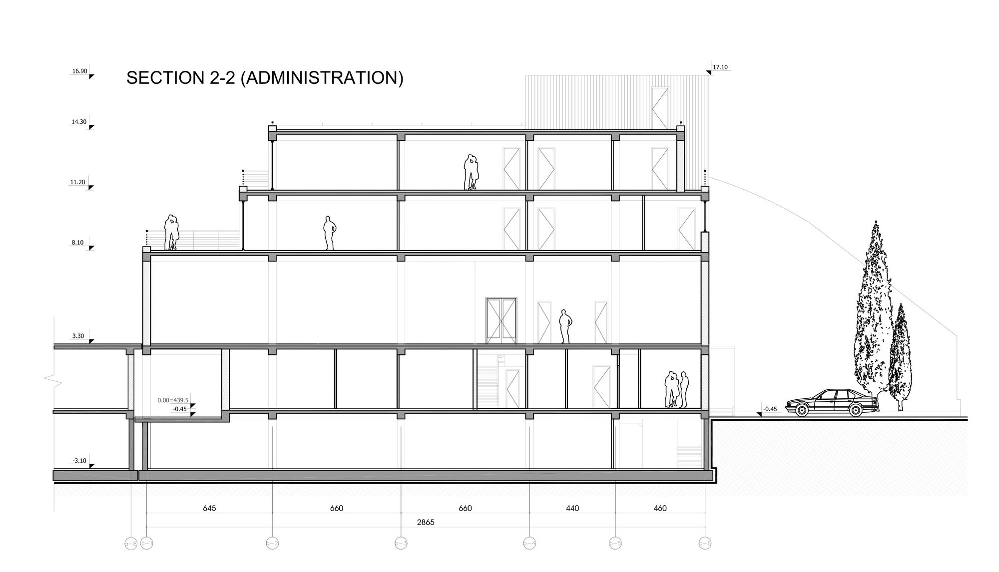 Section22