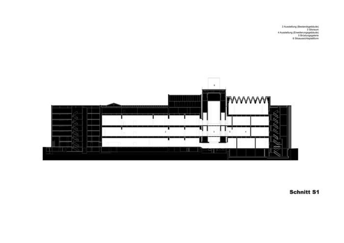 MKM Museum Küppersmühle Extension
