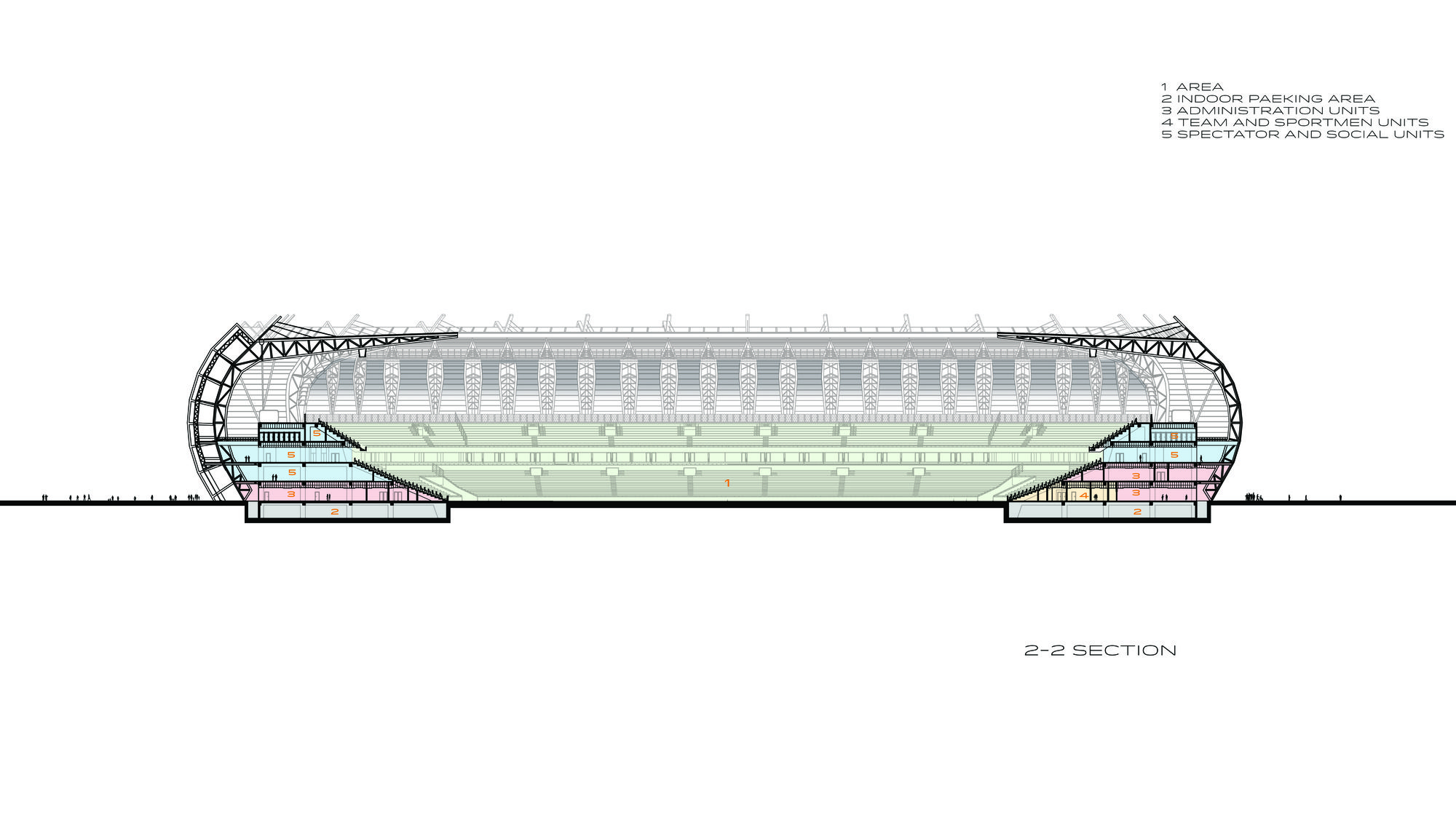 Section23