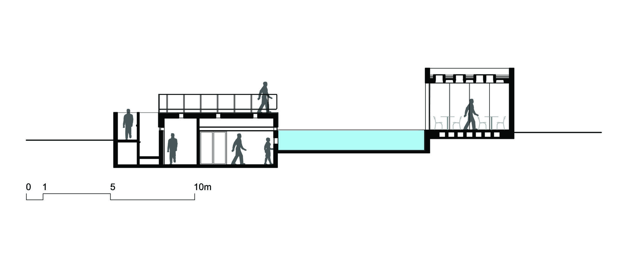 Section30