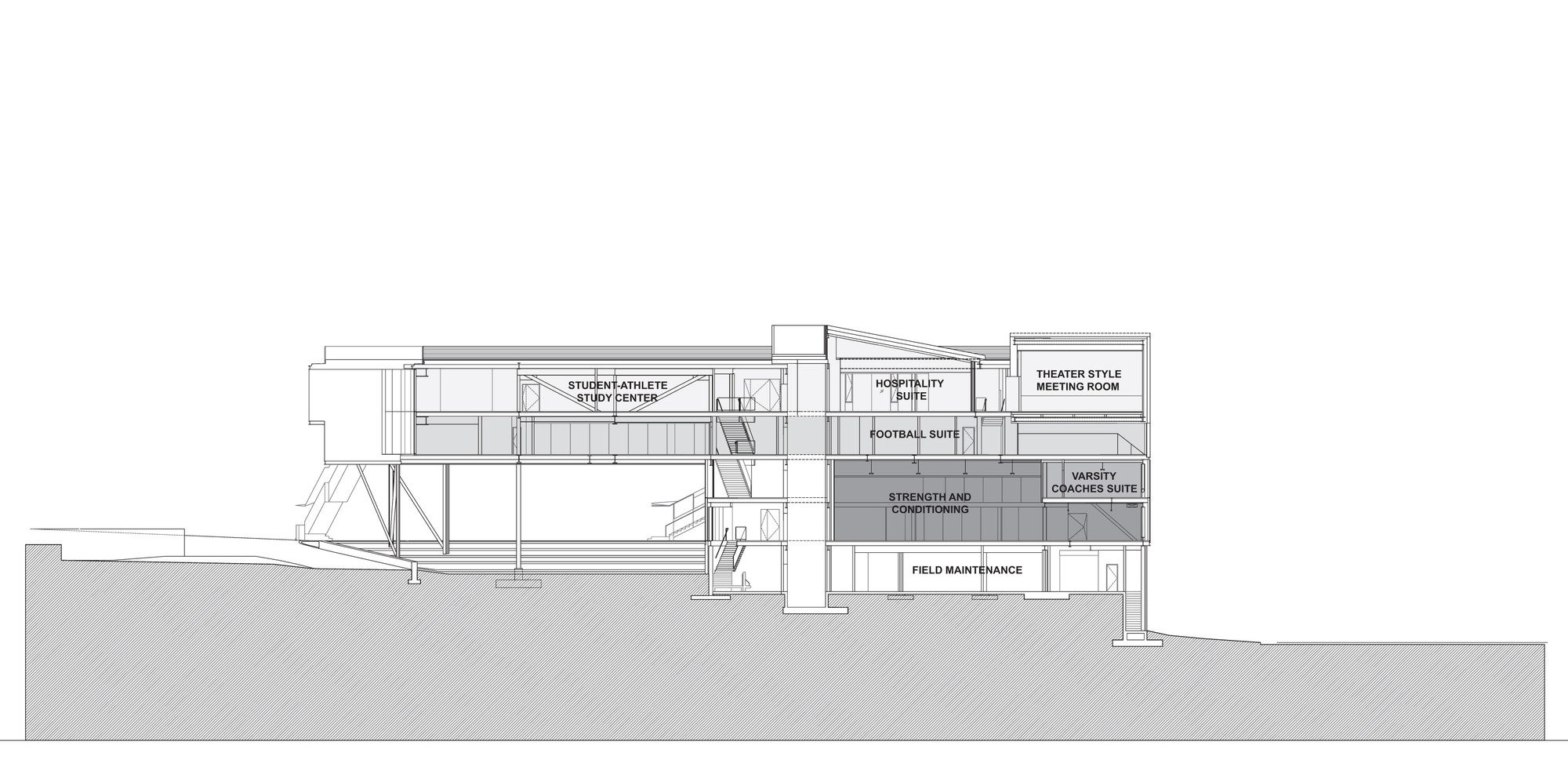 Campbell Sports Center