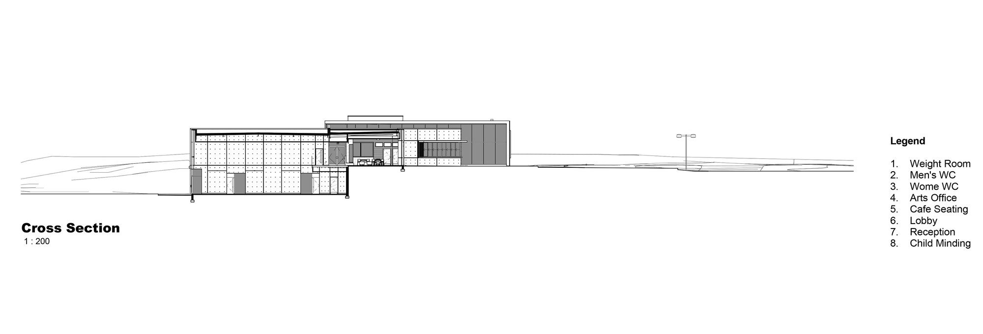 Section