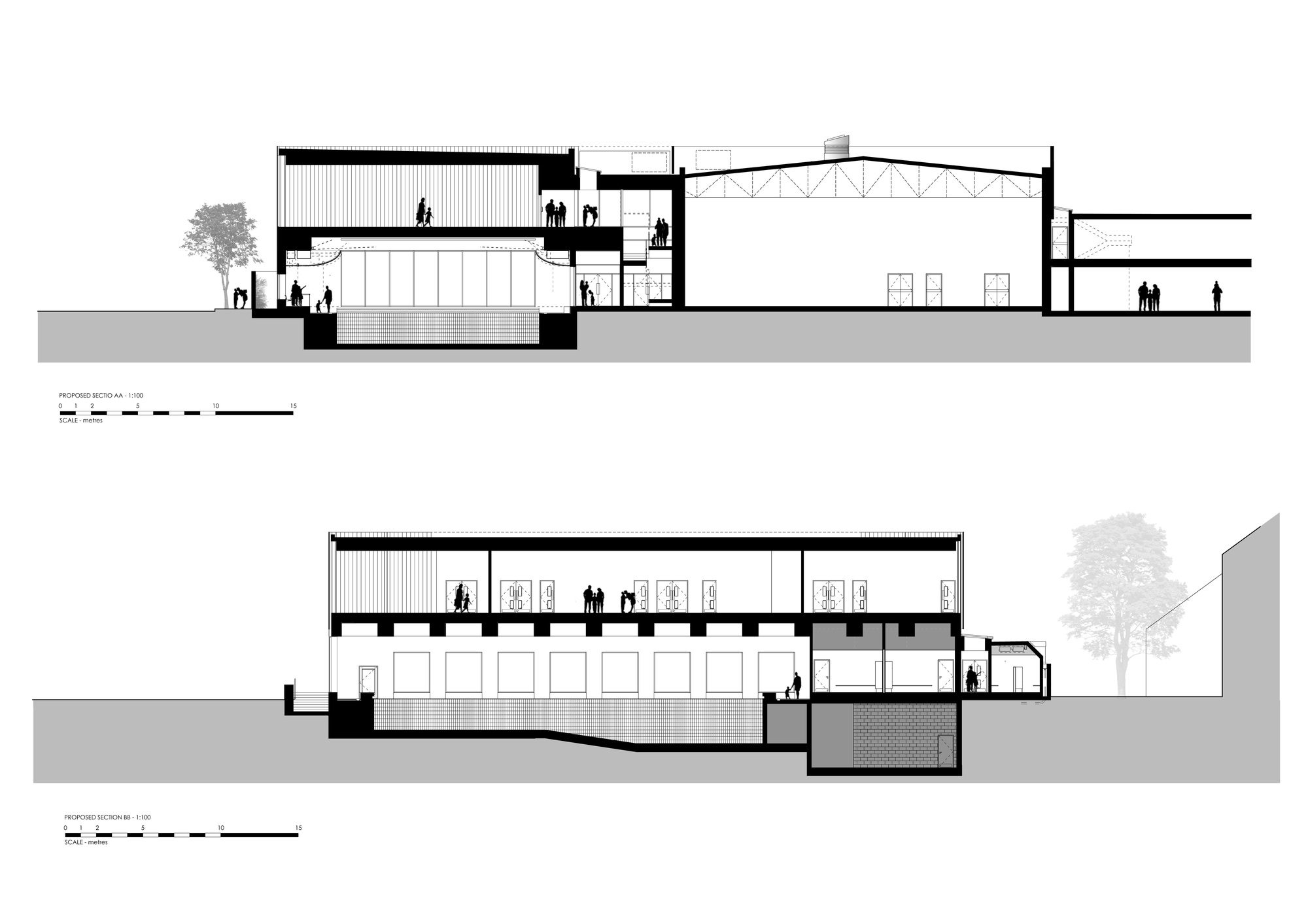 Sections14