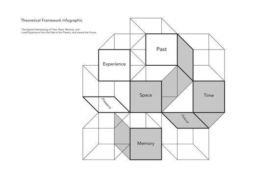 Sepand House of Culture and Art