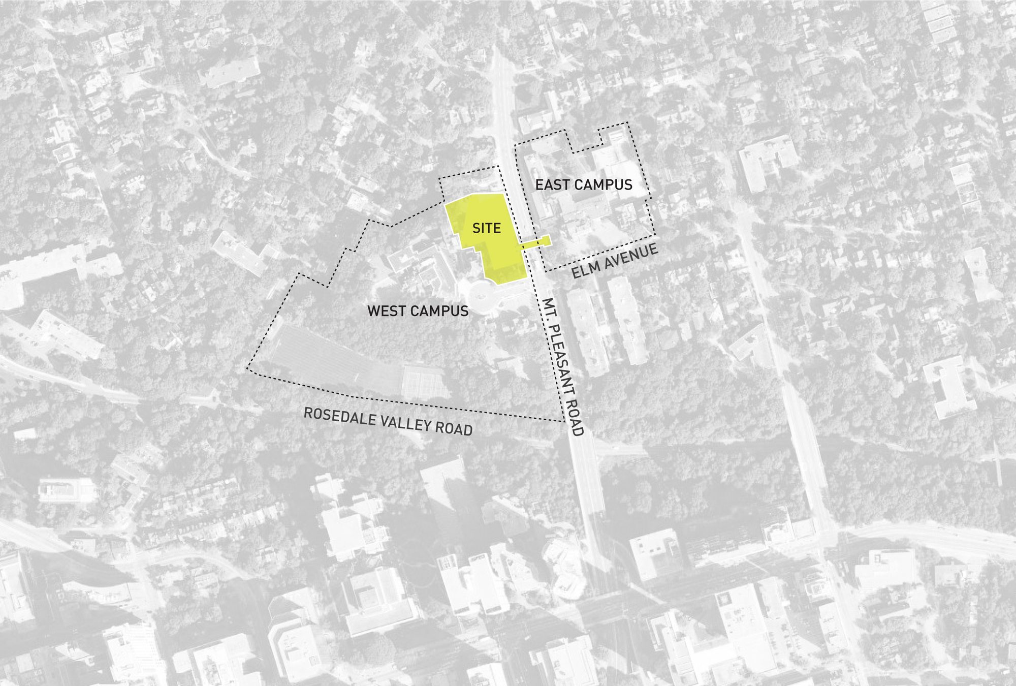 Site Context17