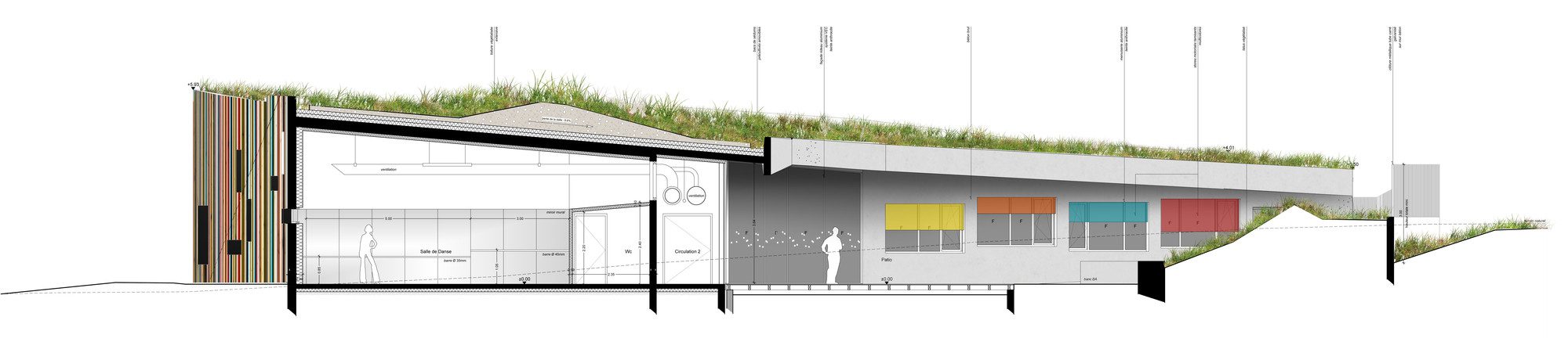 Community Arts Center and Youth Club