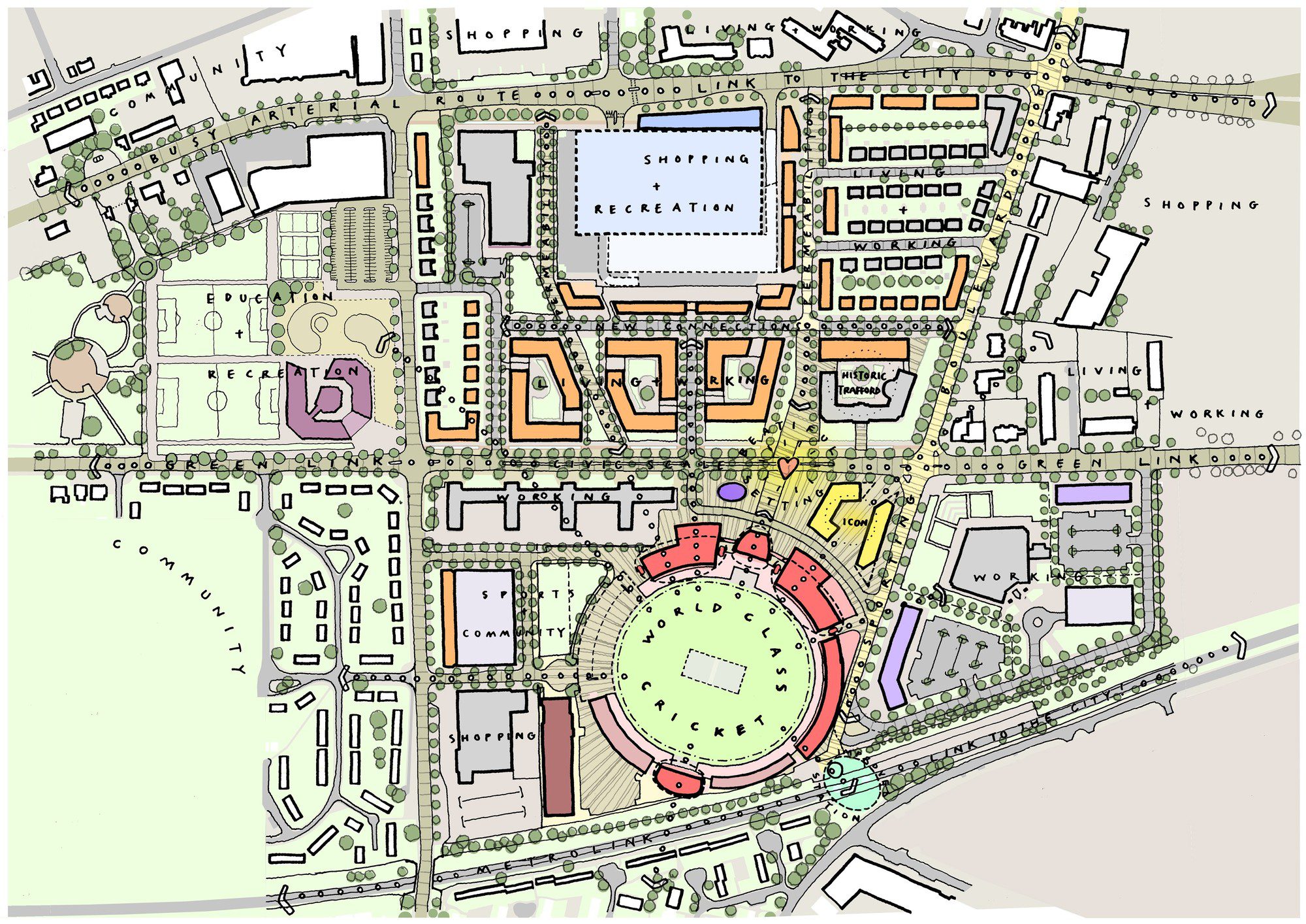 Emirates Old Trafford