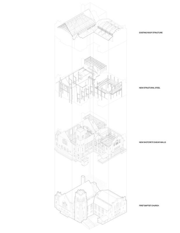 The Butterfly and First Baptist Church Complex