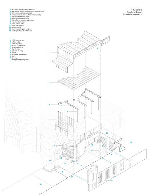 The Butterfly and First Baptist Church Complex