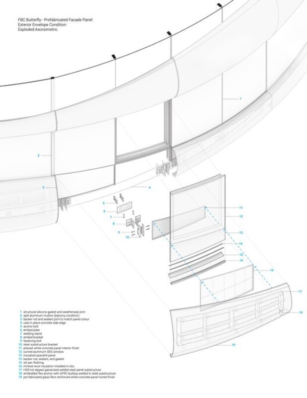 The Butterfly and First Baptist Church Complex
