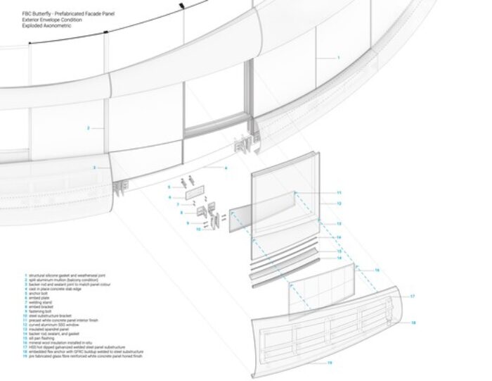 The Butterfly and First Baptist Church Complex