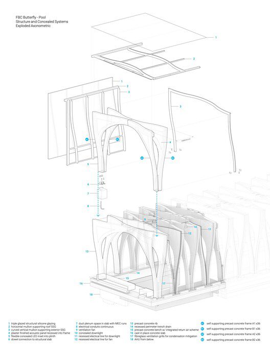 The Butterfly and First Baptist Church Complex