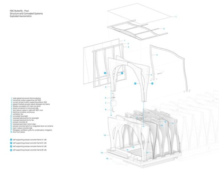 The Butterfly and First Baptist Church Complex