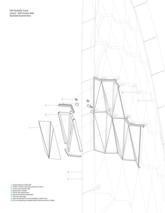 The Butterfly and First Baptist Church Complex