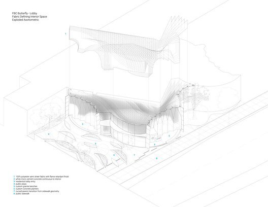 The Butterfly and First Baptist Church Complex