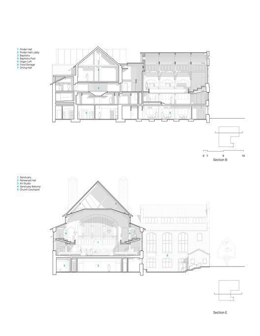 The Butterfly and First Baptist Church Complex