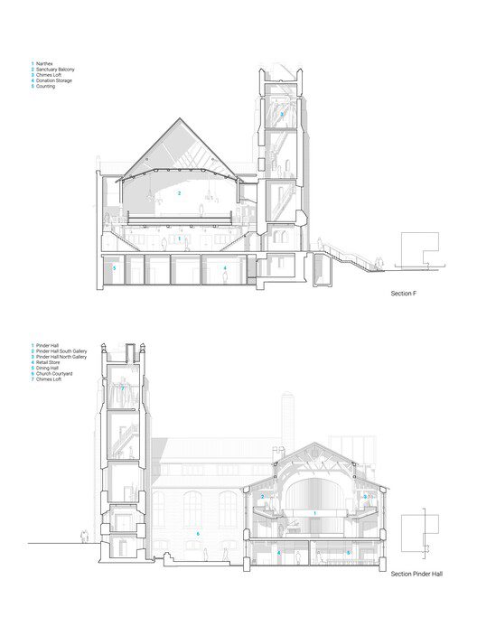 The Butterfly and First Baptist Church Complex