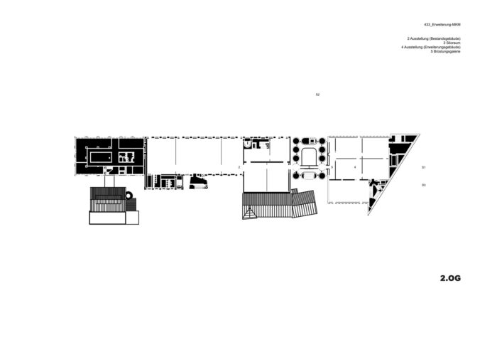 MKM Museum Küppersmühle Extension