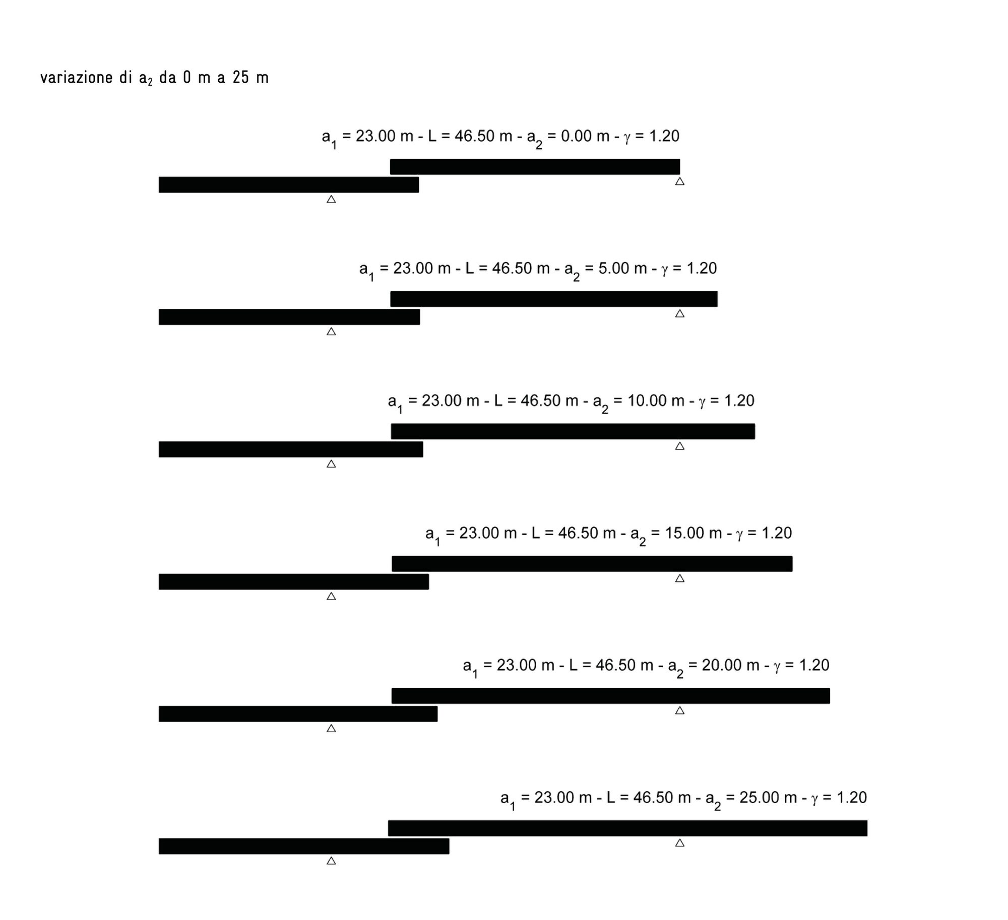 Variation 213