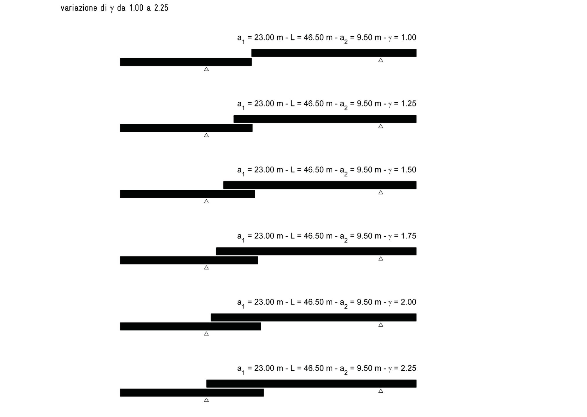 Variation 314