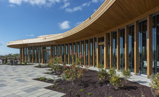 Waterfront Botanical Gardens