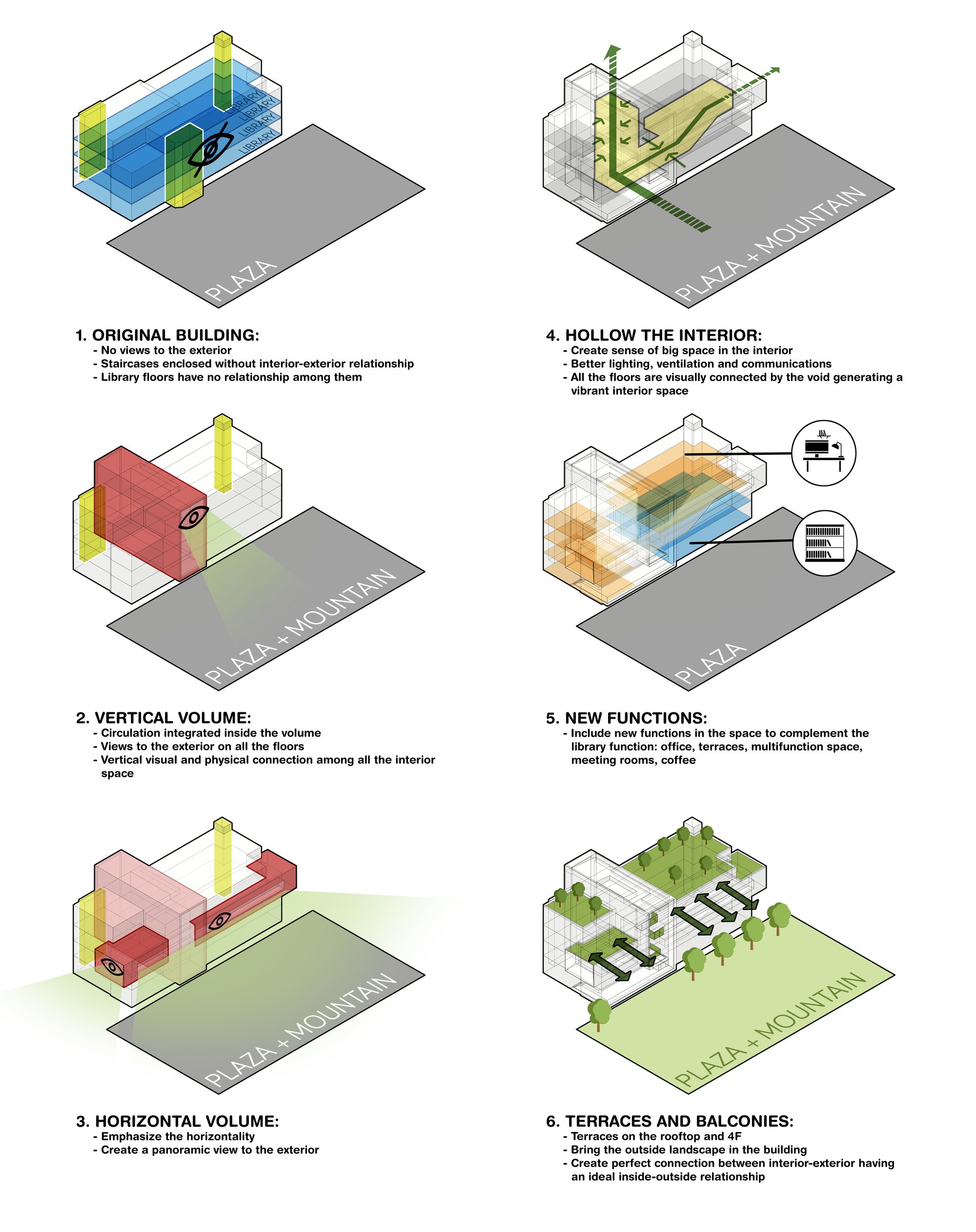 West elevation. Image Courtesy of DUTS design38