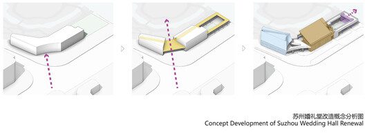 Wujiang Wedding Hall