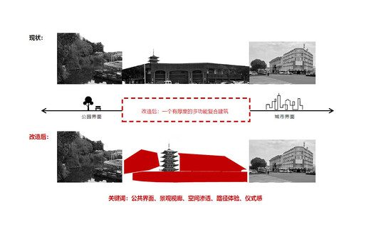 Wujiang Wedding Hall