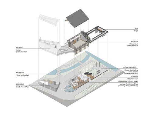 Wujiang Wedding Hall