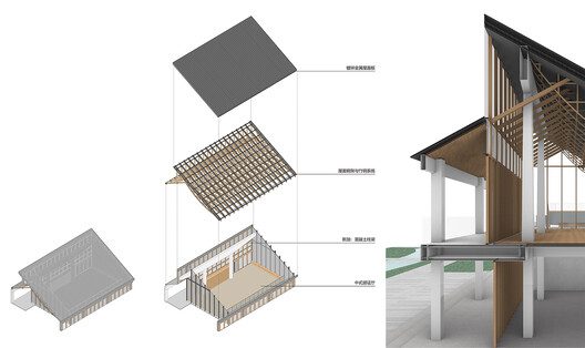 Wujiang Wedding Hall