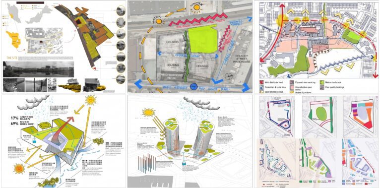 The Ultimate Guide to Urban Analysis: 10 Must-Know Principles for 2026
