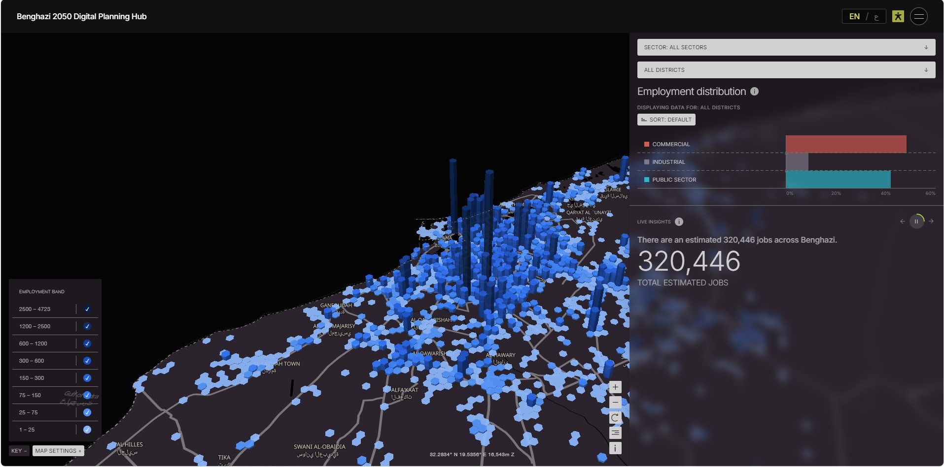 Wide rendering of Benghazi Old Town within its metropolitan setting