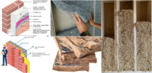 Different Types of Insulation Materials and Systems for Maximum Thermal Comfort