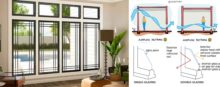 How the Right Window Design Can Make Or Break Your Home Design ?