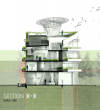 Uia Regional Center | Yeow Yann Herng