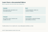 Architectural Failures: Evidence, Causes and Design Lessons